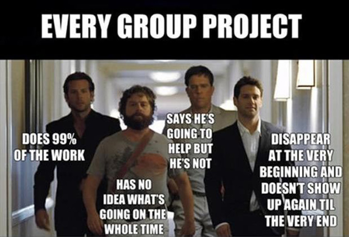 12 Unforgettable Moments from School You'll Remember Forever - Having a group project and doing most of the work.