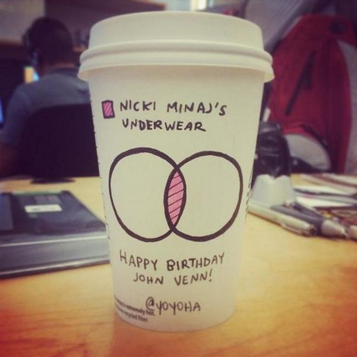 Starbucks Cup Drawings by Josh Hara - Nicki Minaj's underwear.
