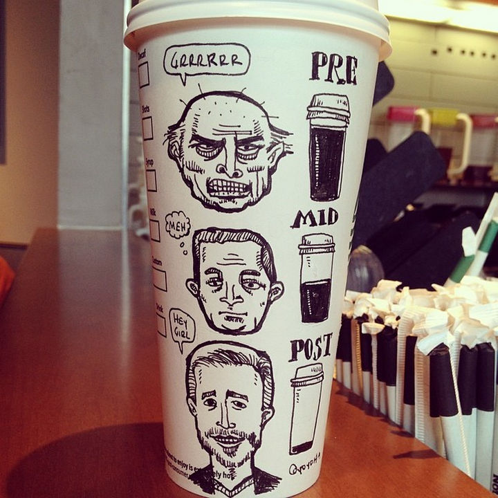 Starbucks Cup Drawings by Josh Hara - Pre. Mid. Post.