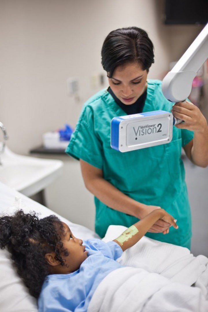 Christie Medical Holdings
