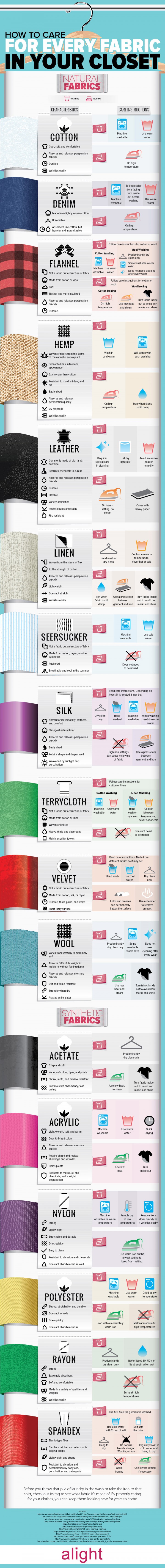 Best Ways to Care for Every Piece of Fabric in Your Laundry