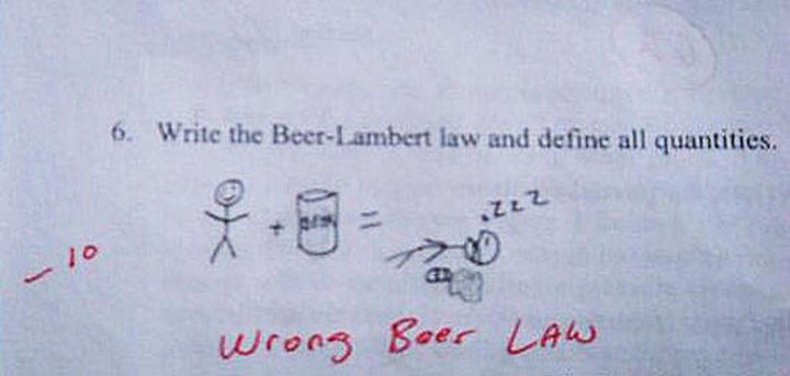 25 Funny Test Answers From Funny Kids - Yeah, that looks about right :)