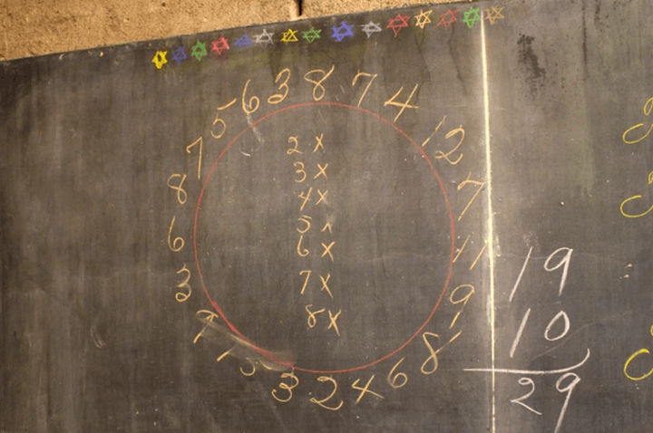 This multiplication table from 1917 demonstrates a multiplication technique that has been lost throughout the years and unknown by most educators.