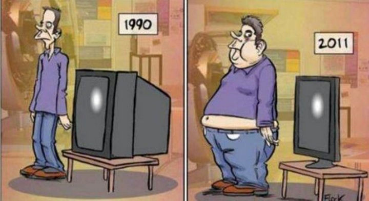 20 Ways Technology Has Changed Our Lives - TVs are getting thinner but the same can't be said about everything.