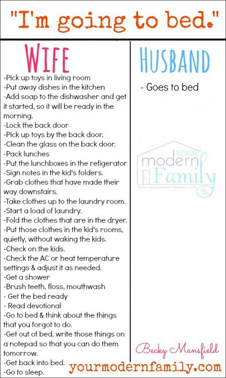 22 Ways Parenting Styles Differ Between Moms and Dads - Getting ready for bed may become a little more complicated...if you're a mom.