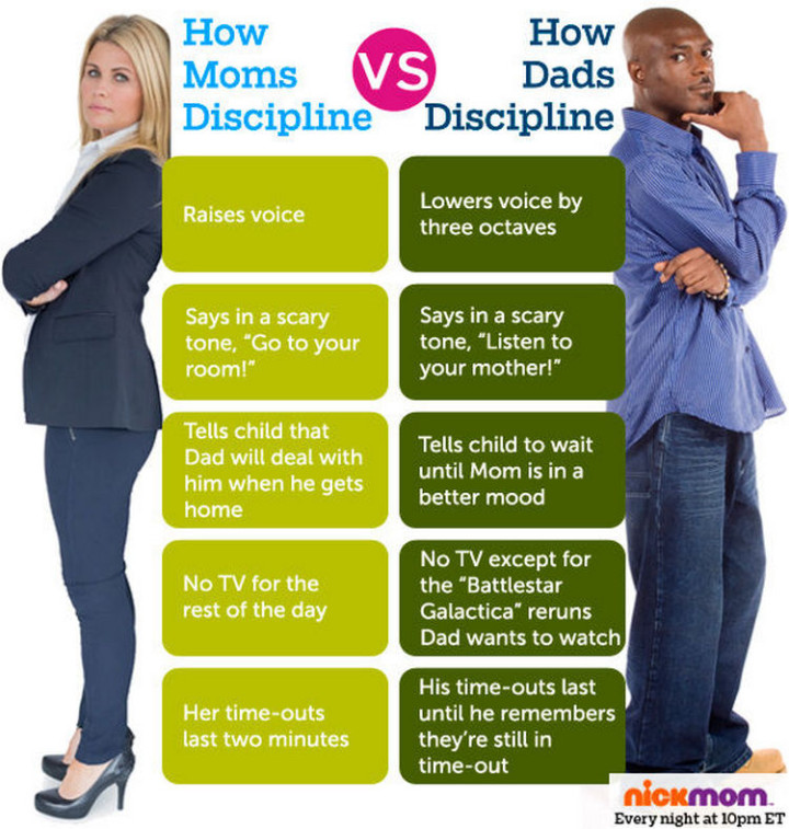 You may have different definitions of discipline.