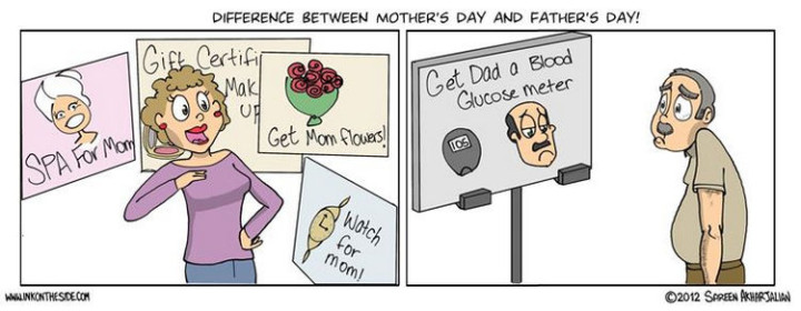 Mother's Day gifts can look more exciting than Father's Day gifts.