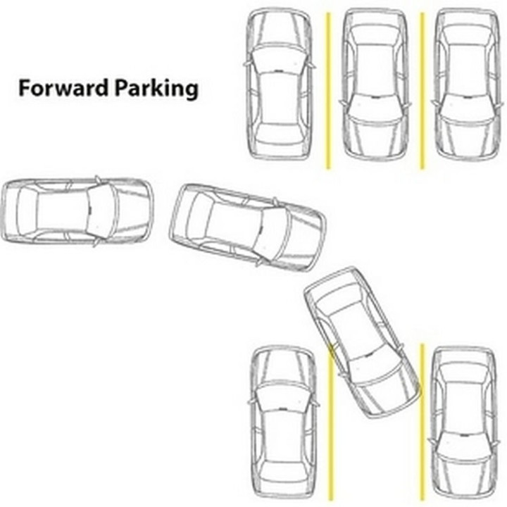 17 Life Hacks to Help Simplify Your Life - Back up into a tight parking space instead of parking forward into it. You generally have a sharper turn radius when backing up your car.