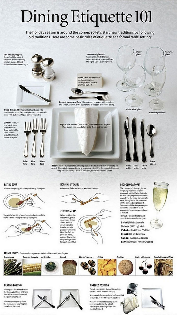 15 Kitchen Cheat Sheets - Dining etiquette 101.