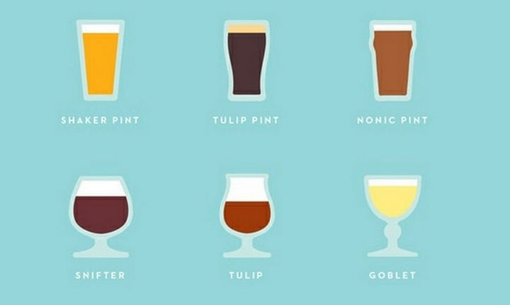 15 Kitchen Cheat Sheets - Knowing your beer glasses.