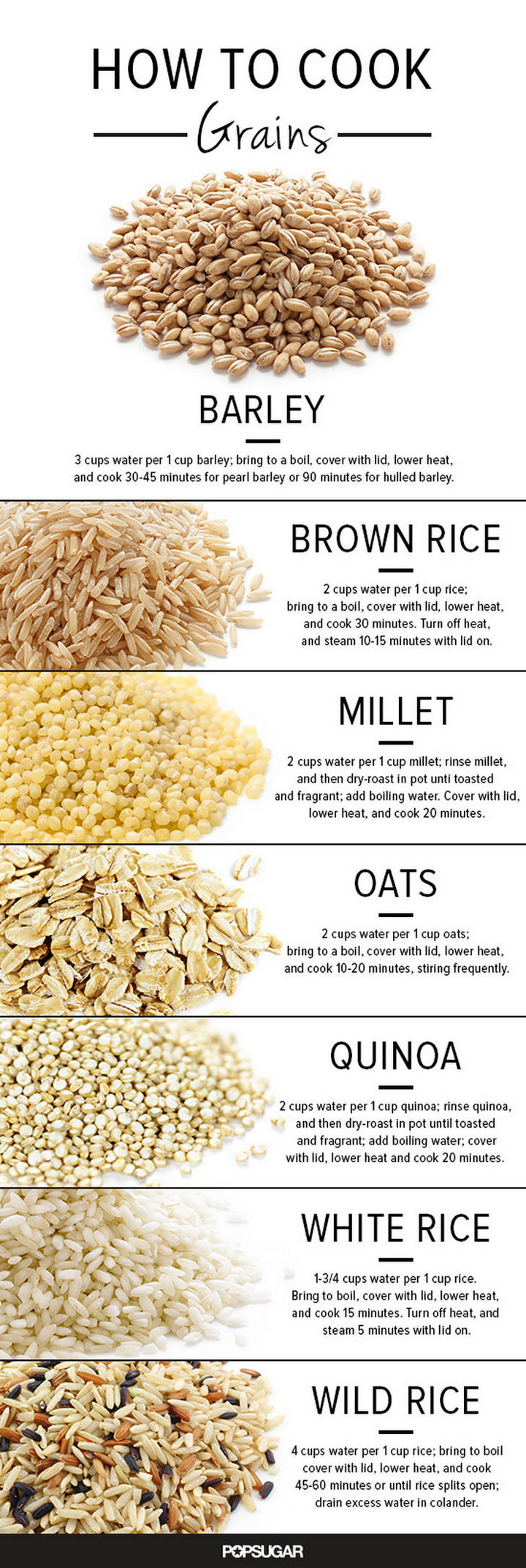 15 Kitchen Cheat Sheets - How to cook grains such as barley, brown rice, millet, oats, quinoa, white rice, and wild rice.