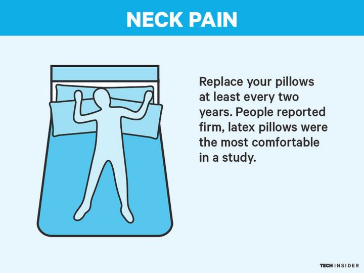 Neck Pain: Replace your pillows at least every two years. People reported firm, latex pillows were the most comfortable in a study.