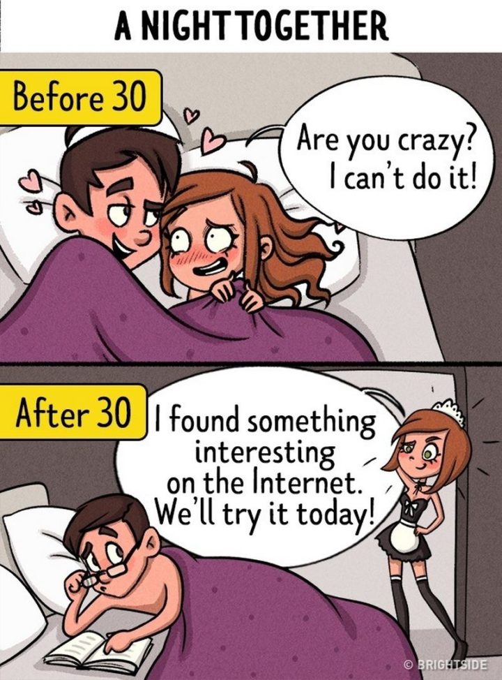 A night together before and after 30.