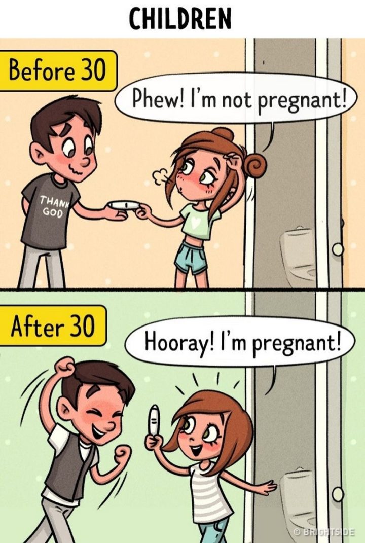 Children before and after 30.