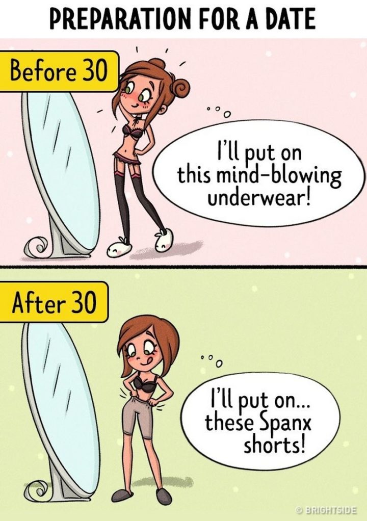 Preparations for a date before and after 30.