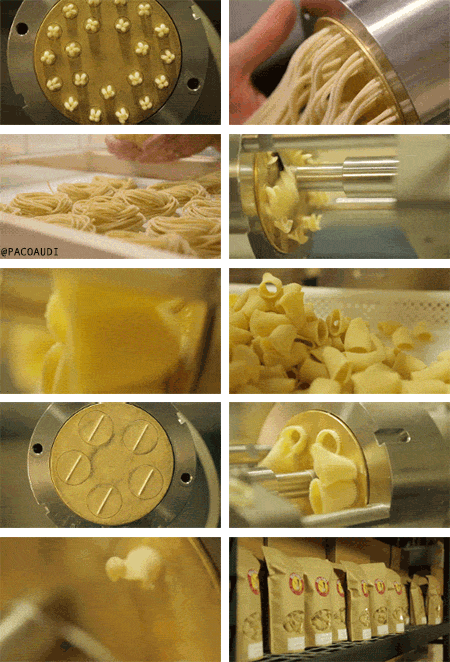 Animation of how pasta is made.