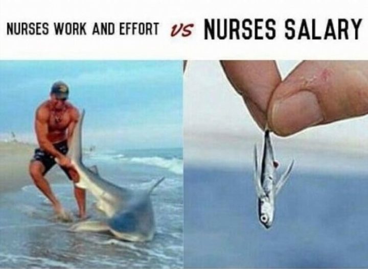 "Nurses work and effort VS nurses salary."