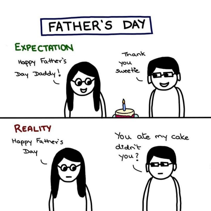 "Father's Day. Expectation: Happy Father's Day daddy! Thank you sweetie. Reality: Happy Father's Day. You ate my cake didn't you?"