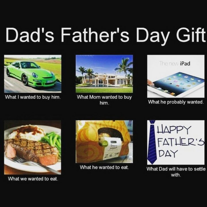 71 Funny Dad Memes - "Dad's Father's Day Gift: What I wanted to buy him. What mom wanted to buy him. What he probably wanted. What we wanted to eat. What he wanted to eat. What dad will have to settle with."