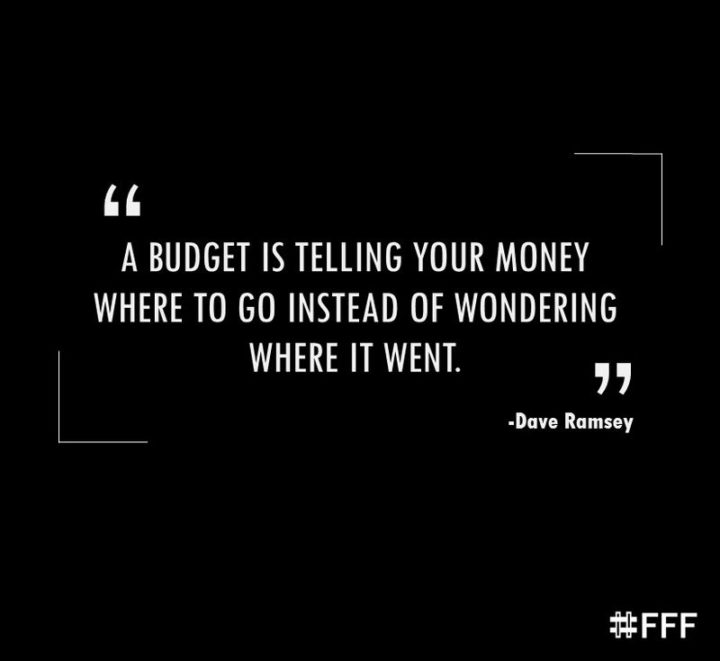 47 Finance Quotes - "A budget is telling your money where to go instead of wondering where it went." - Dave Ramsey