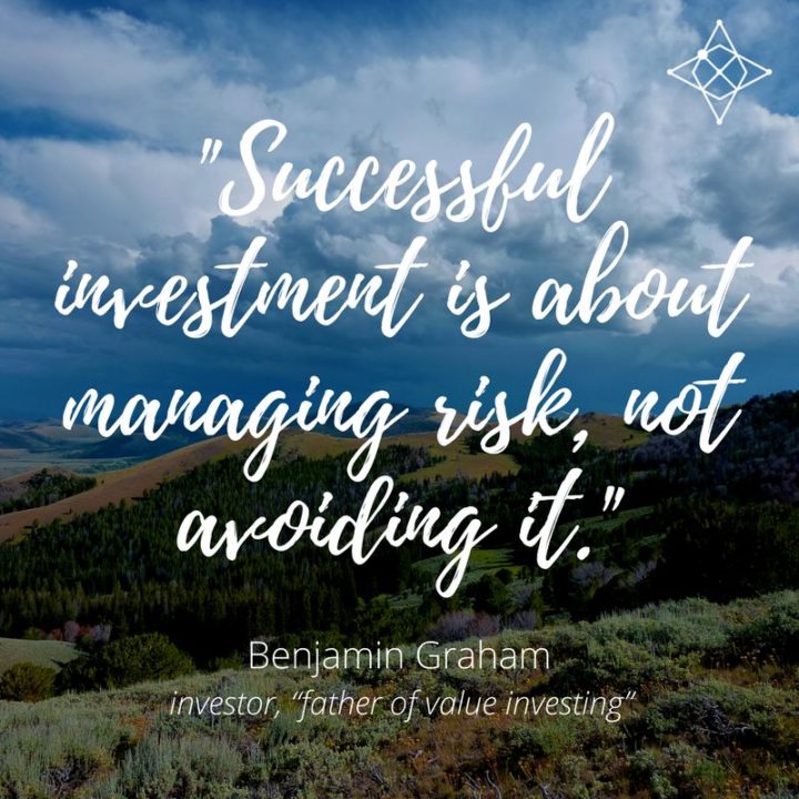47 Finance Quotes - "Successful investment is about managing risk, not avoiding it." - Benjamin Graham