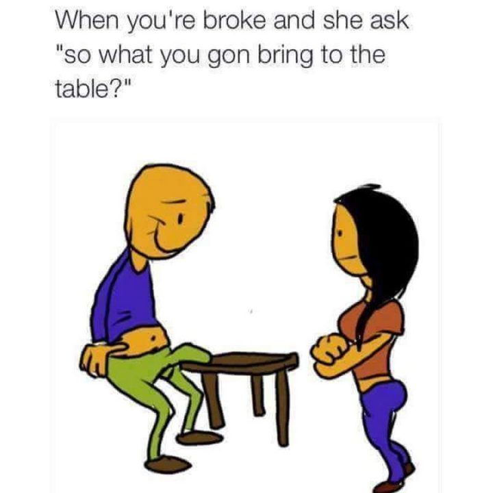 69 Sexy Adult Memes - "When you're broke and she asks 'so what you gon bring to the table?'"