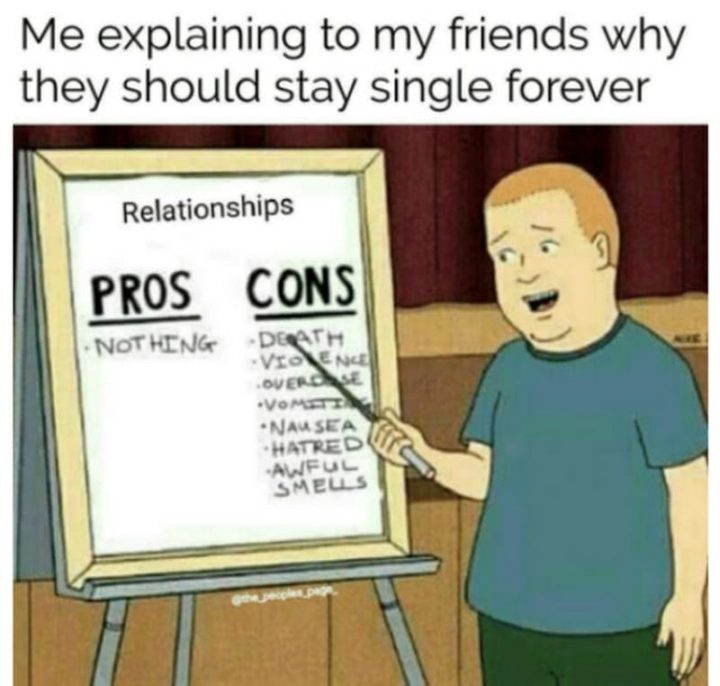 65 Funny Dating Memes - "Me explaining to my friends why they should stay single forever. Relationship pros: Nothing. Relationship cons: Death, violence, vomiting, nausea, hatred, awful smells."