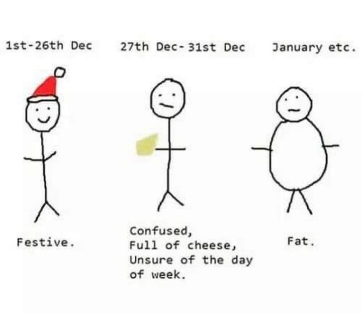 "1st-26th December: Festive. 27th-31st December: Confused, full of cheese, unsure of the day of the week. January etc. Fat."