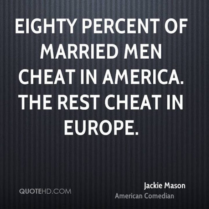 53 Funny Love Quotes - "Eighty percent of married men cheat in America. The rest cheat in Europe." - Jackie Mason