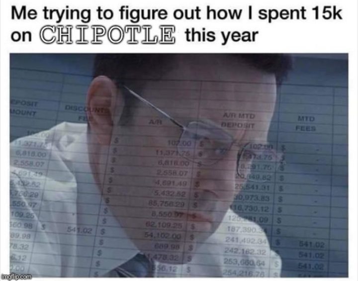 "Me trying to figure out how I spent 15K on Chipotle last year."