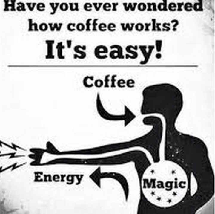 "Have you ever wondered how coffee works? It's easy! Coffee + Magic = Energy."