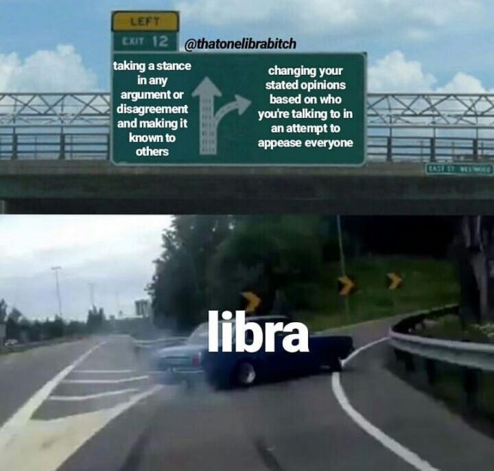 "Taking a stance in any argument or disagreement and making it known to others. Changing your stated opinions based on who you're talking to in an attempt to appease everyone. Libra."