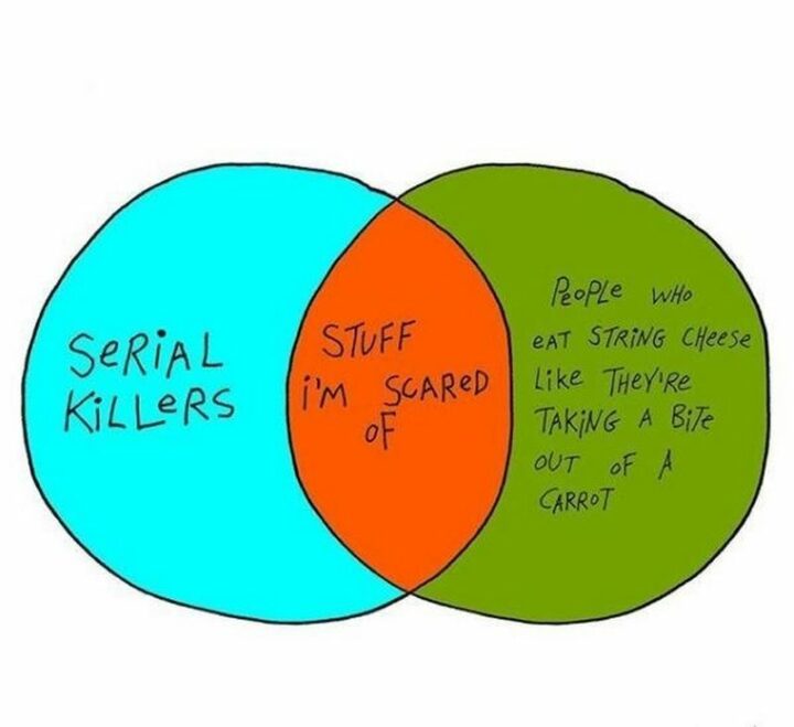 "Stuff I'm afraid of: Serial killers and people who eat string cheese like they're taking a bite out of a carrot."