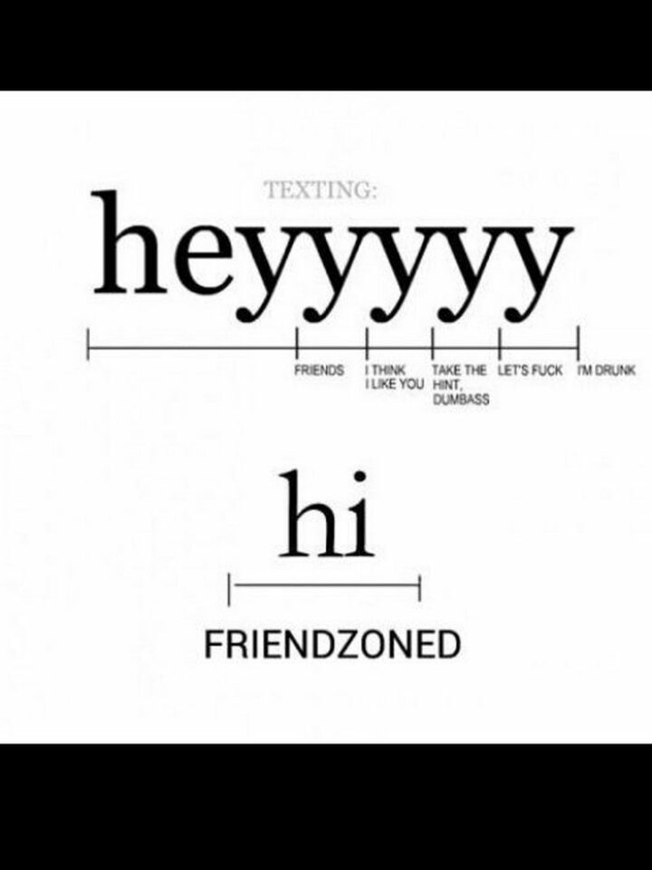 "Texting: Heyyyyy. Hi. Friendzoned."