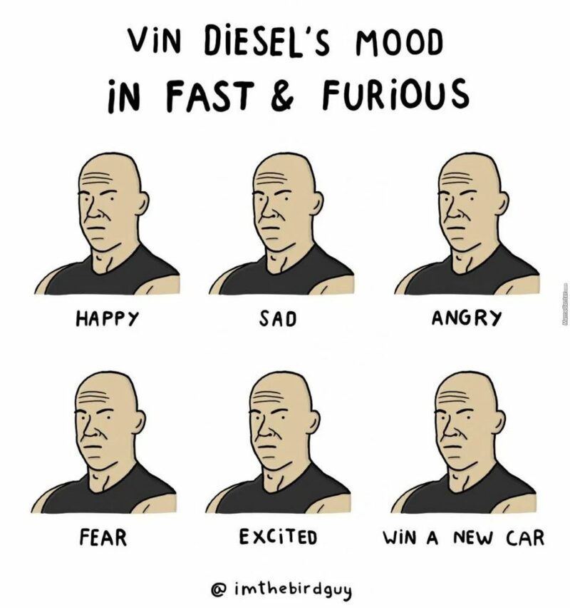"Vin Diesel's mood in Fast & Furious: Happy. Sad. Angry. Fear. Excited. Win a new car."